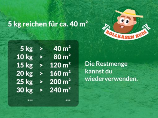 Rollrasen Rudi Bio-Bodenaktivator – Bild 4