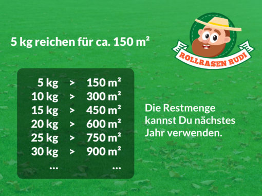 Rollrasen Rudi Mähroboter-Dünger – Bild 4