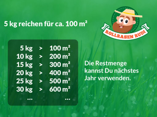 Rollrasen Rudi Frühjahrsdünger – Bild 3