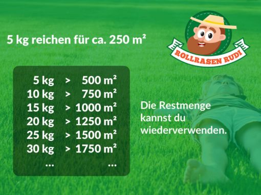 Rollrasen Rudi Anti-Unkraut-Mix – Bild 3