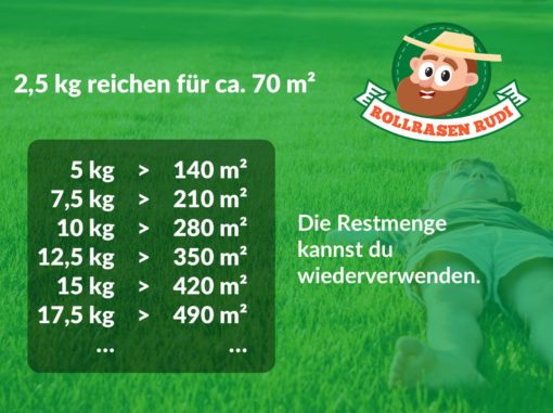 Rollrasen Rudi Vertikutier-Mix – Bild 3