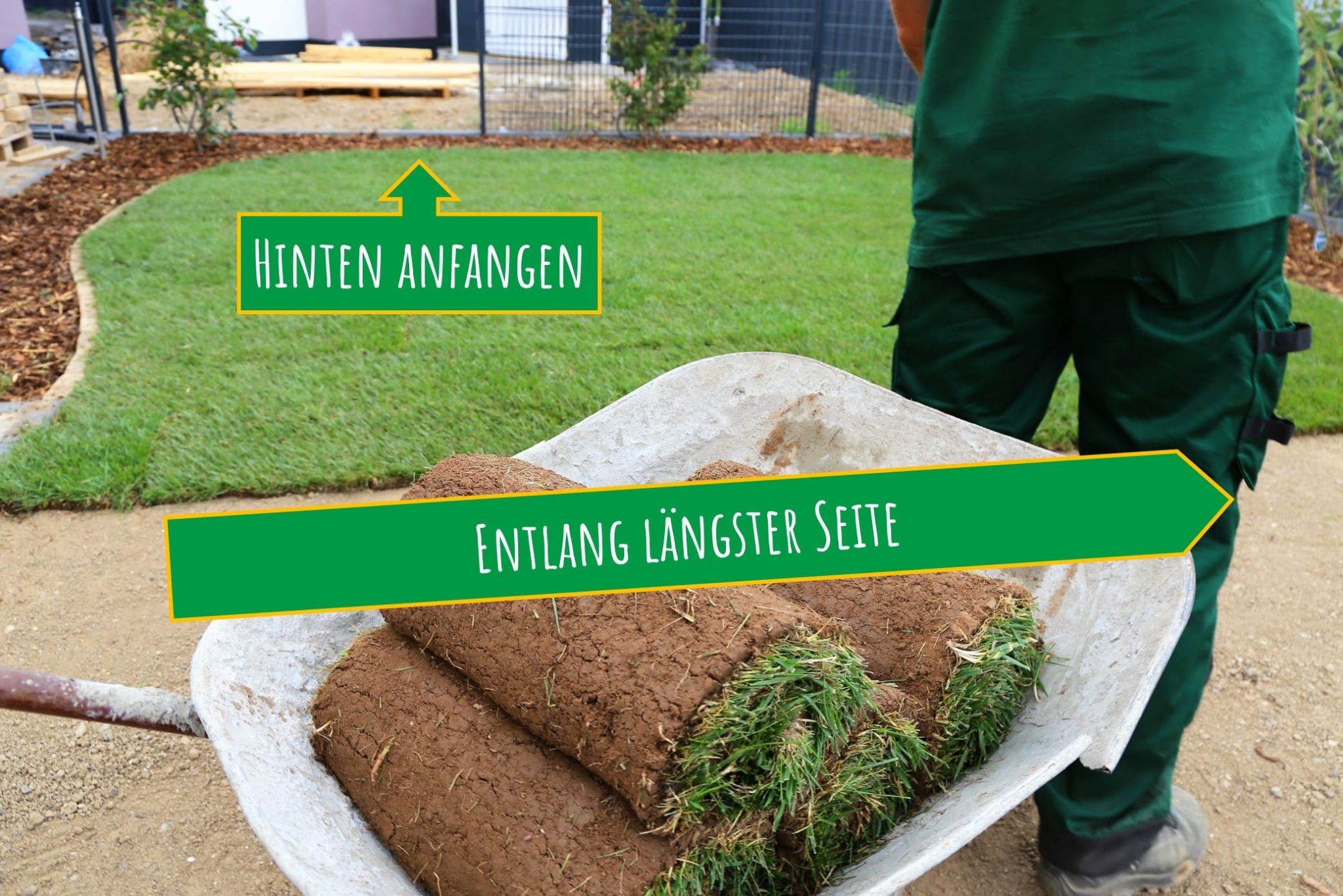 In 7 Schritten Rollrasen Verlegen » Beste Anleitung (+ Video & Tipps)